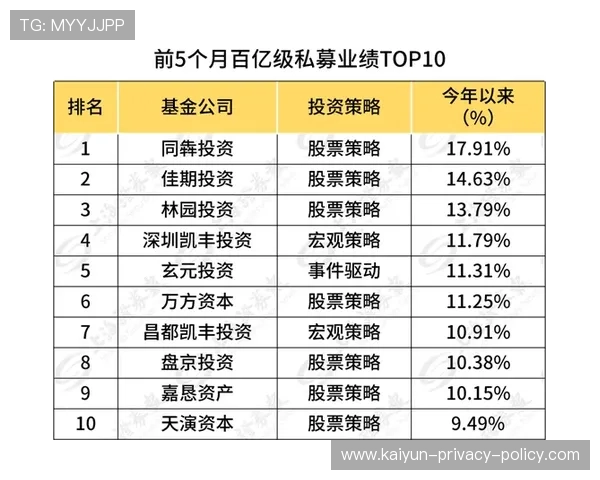 进球数和波胆的区别避坑指南防骗稳赢技巧