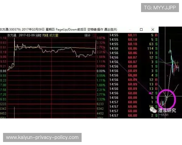波胆打水套利技术避坑指南数字高频玩法防骗防封